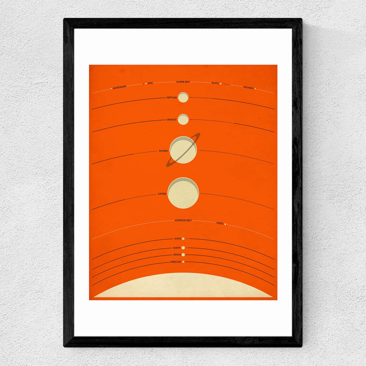 Solar System (Orange) by Jazzberry Blue - INSIDE HOUSE