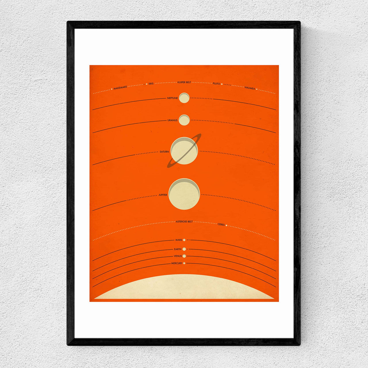 Solar System (Orange) by Jazzberry Blue - INSIDE HOUSE