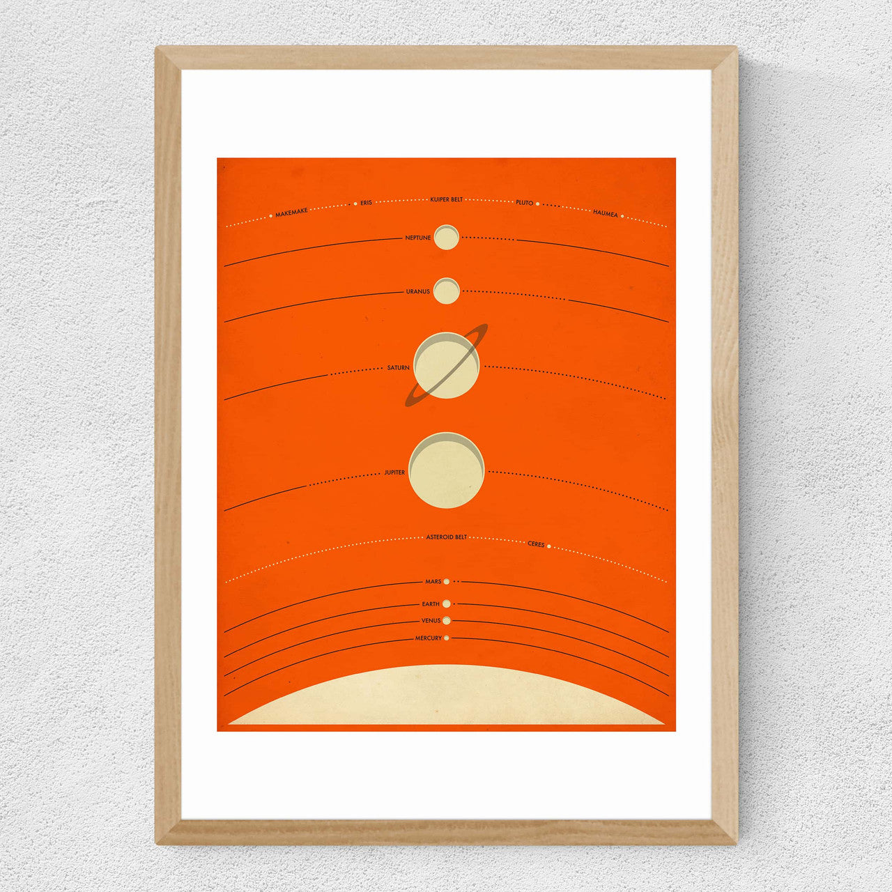 Solar System (Orange) by Jazzberry Blue - INSIDE HOUSE