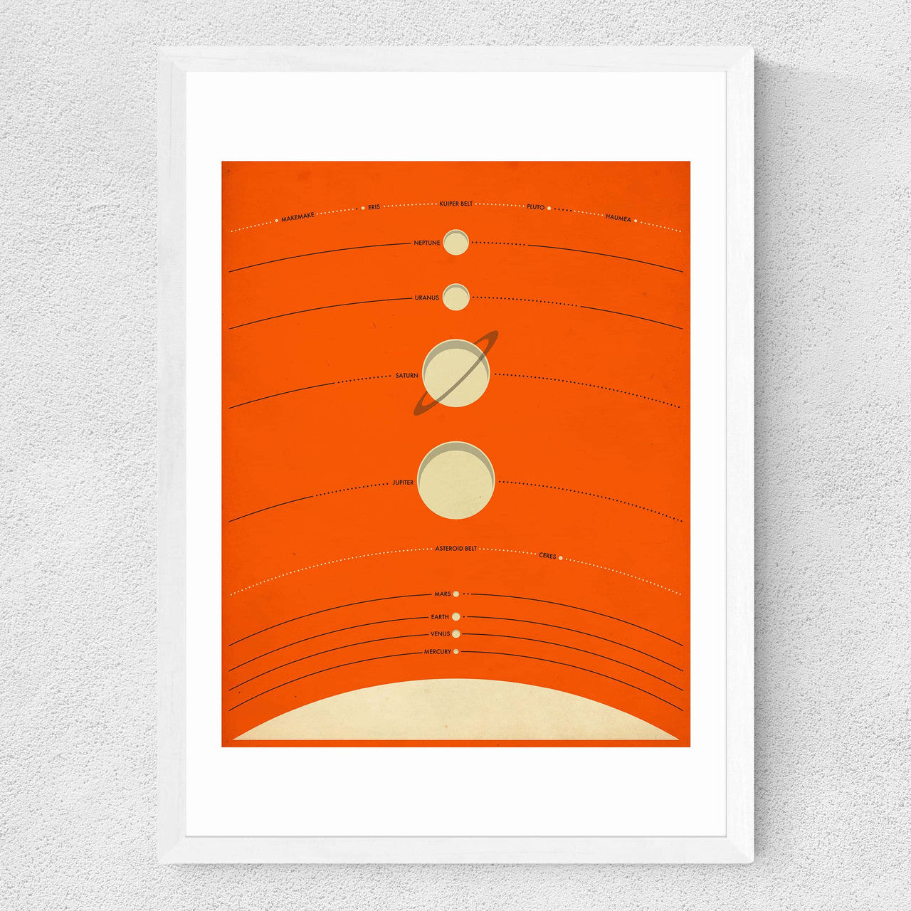 Solar System (Orange) by Jazzberry Blue - INSIDE HOUSE