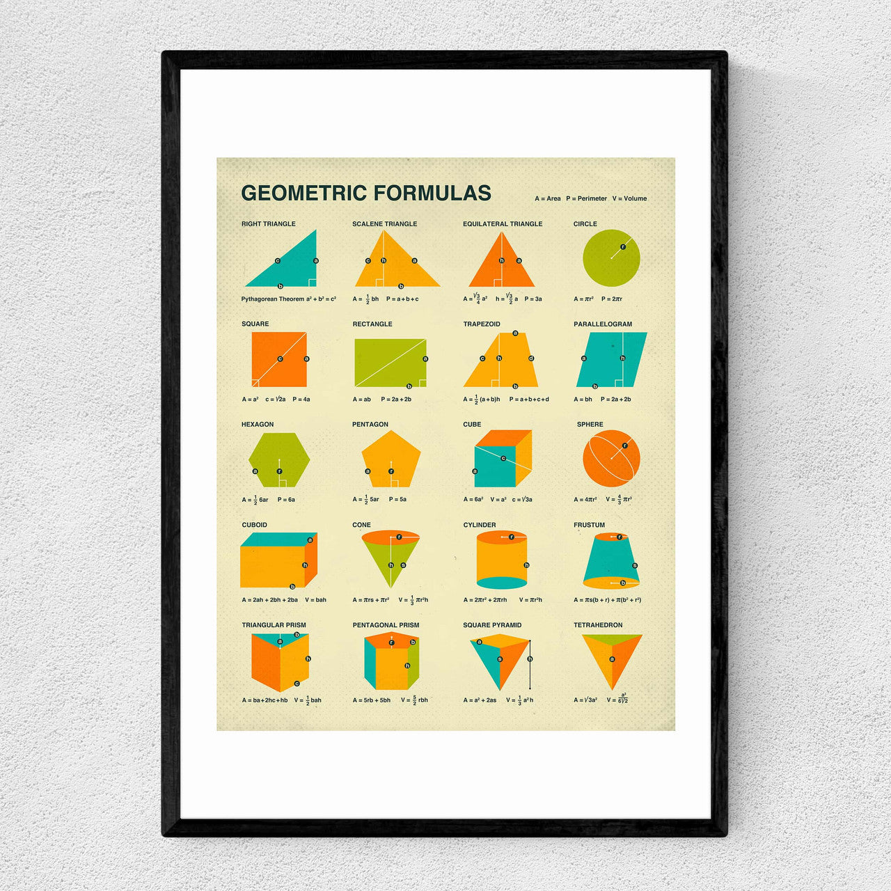 Geometric Formulas by Jazzberry Blue - INSIDE HOUSE