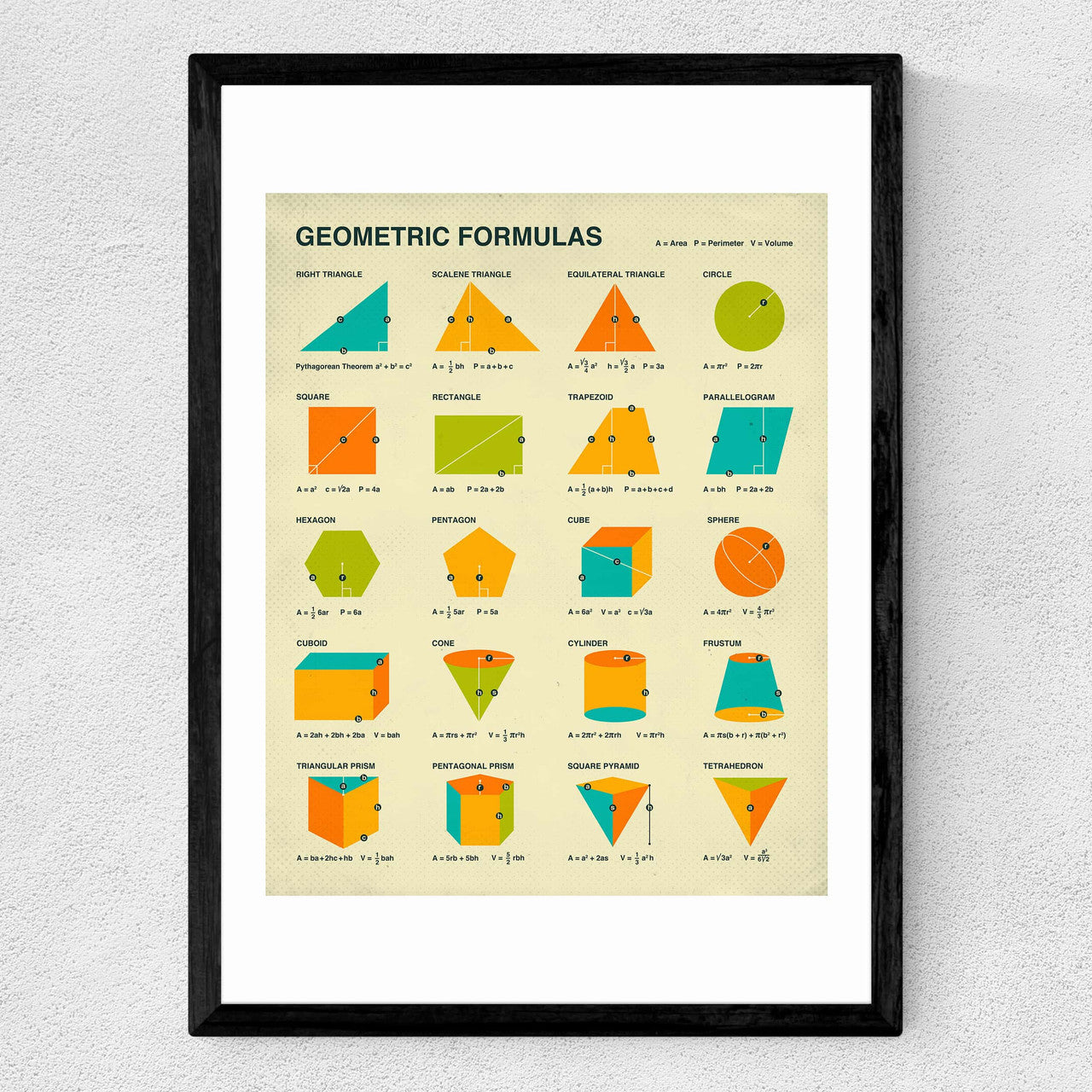 Geometric Formulas by Jazzberry Blue - INSIDE HOUSE