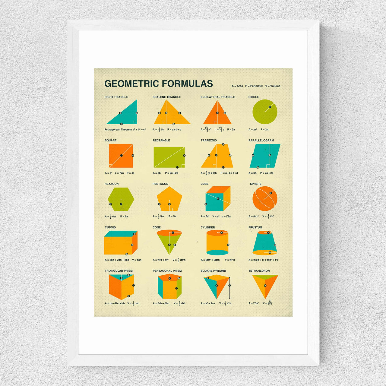 Geometric Formulas by Jazzberry Blue - INSIDE HOUSE