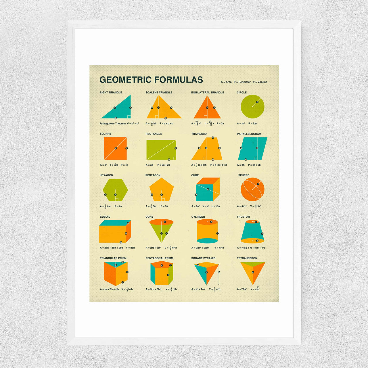 Geometric Formulas by Jazzberry Blue - INSIDE HOUSE