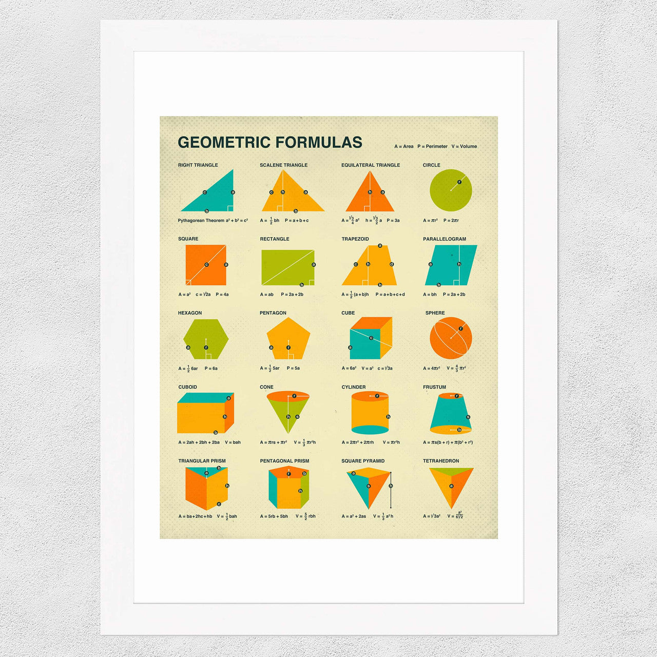 Geometric Formulas by Jazzberry Blue - INSIDE HOUSE