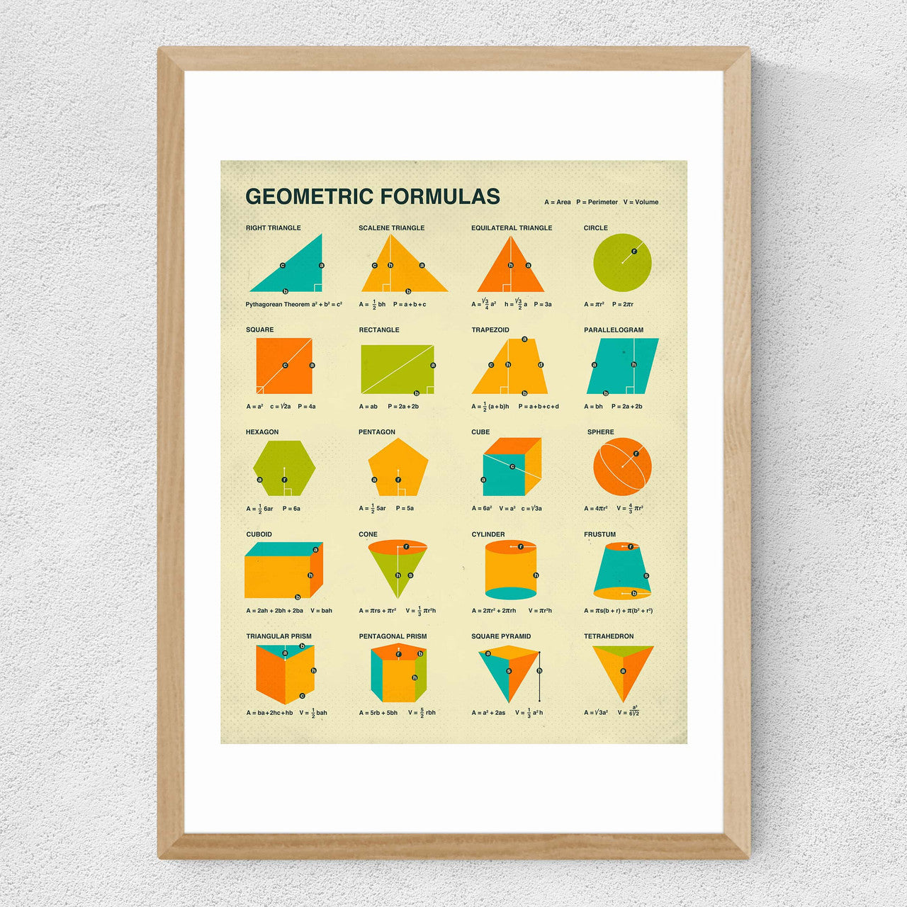 Geometric Formulas by Jazzberry Blue - INSIDE HOUSE