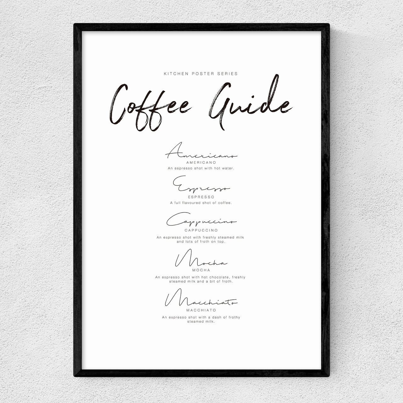 Coffee Guide - INSIDE HOUSE