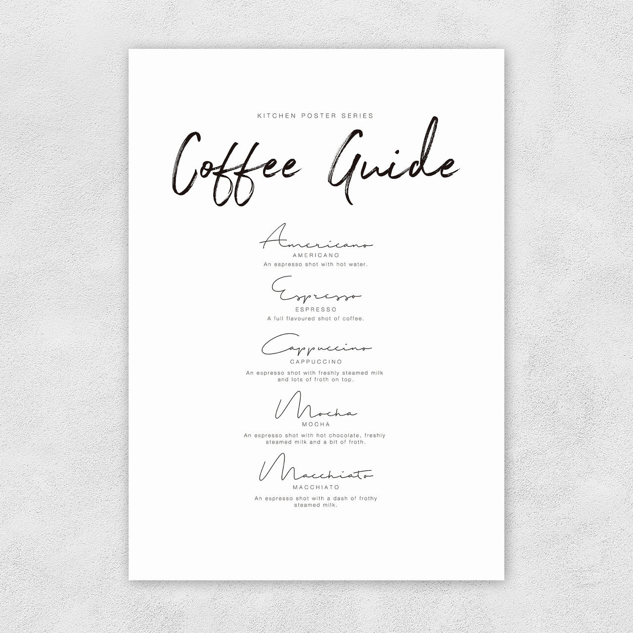 Coffee Guide - INSIDE HOUSE