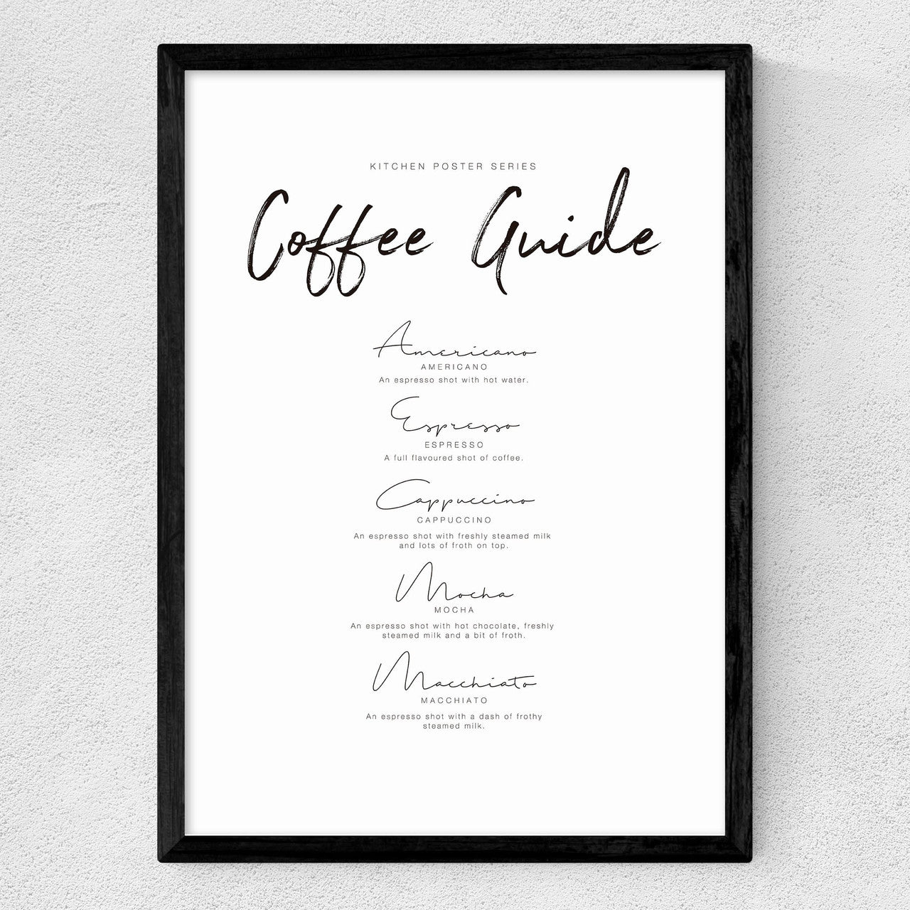 Coffee Guide - INSIDE HOUSE