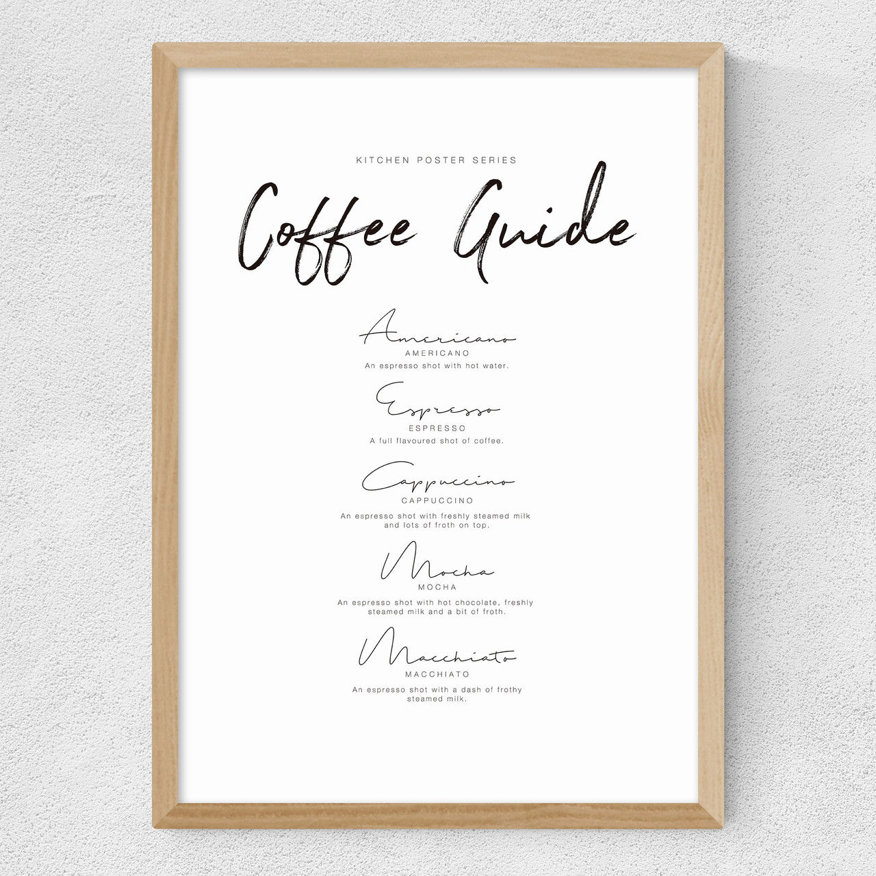 Coffee Guide - INSIDE HOUSE