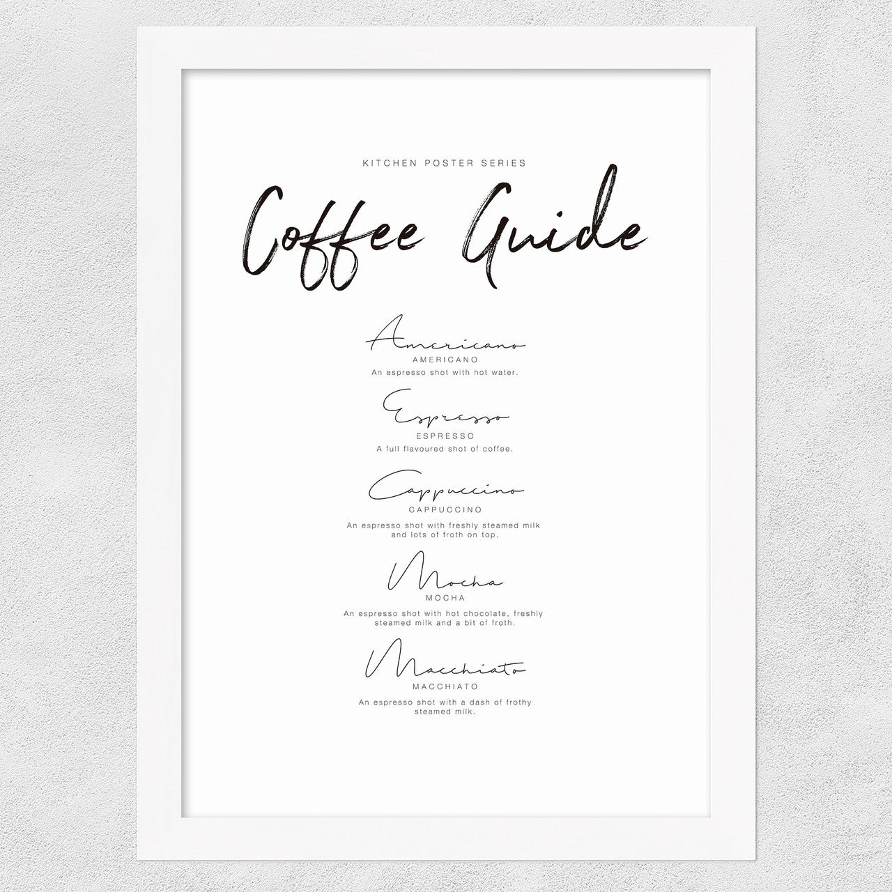Coffee Guide - INSIDE HOUSE