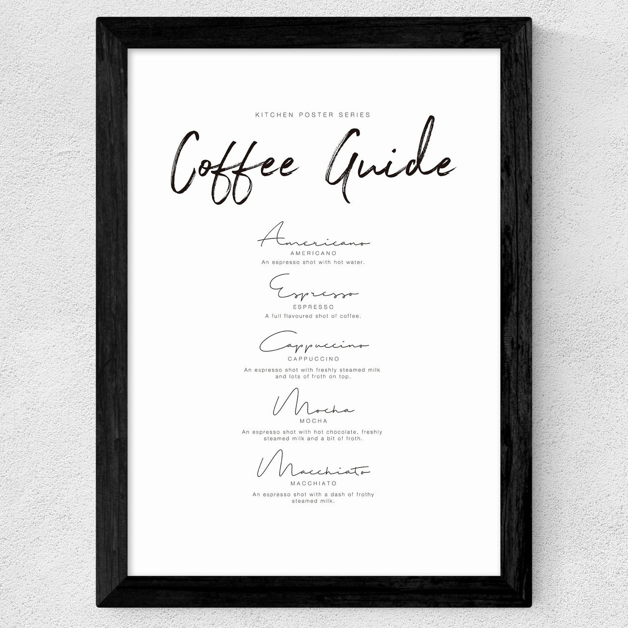 Coffee Guide - INSIDE HOUSE