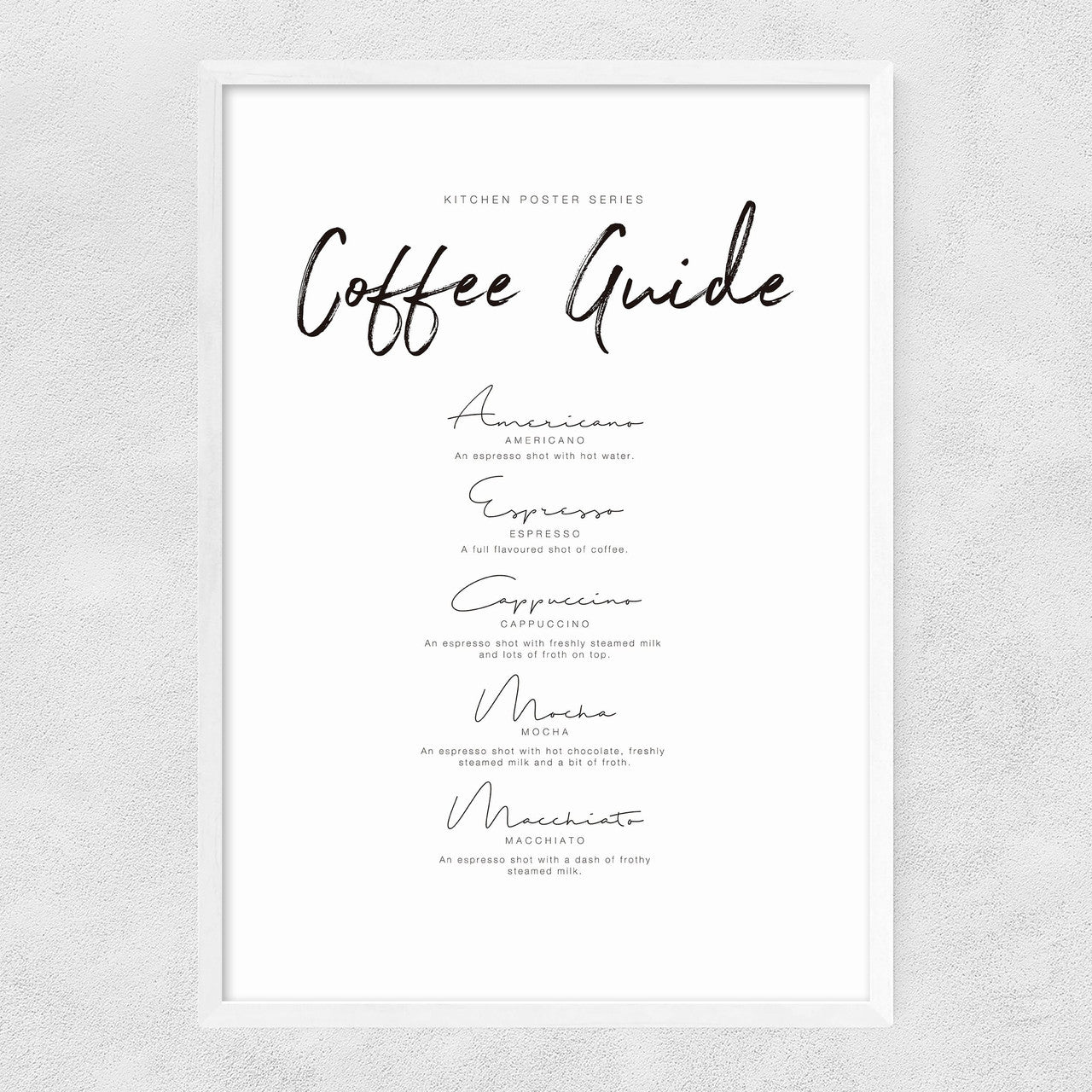Coffee Guide - INSIDE HOUSE