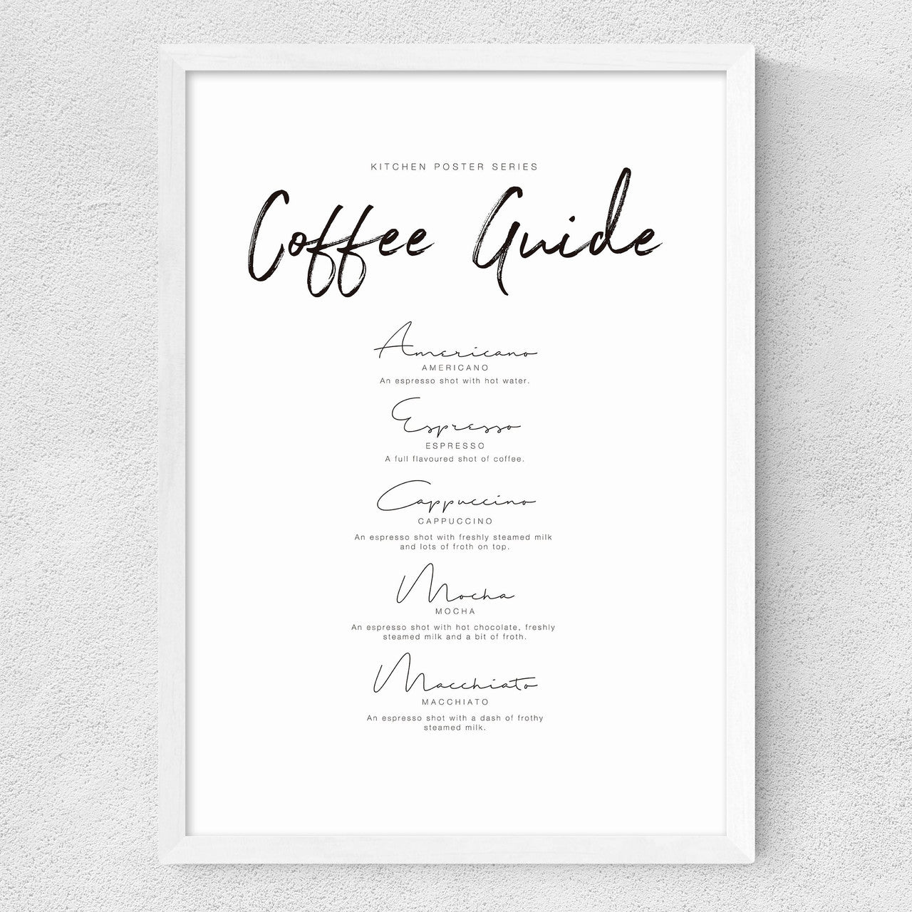 Coffee Guide - INSIDE HOUSE