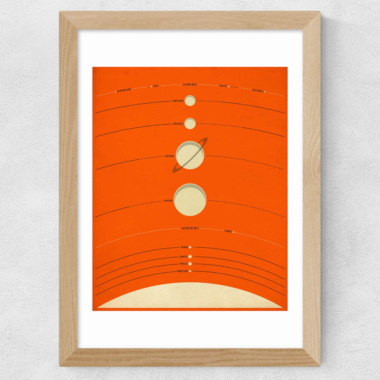 Solar System (Orange) by Jazzberry Blue - INSIDE HOUSE