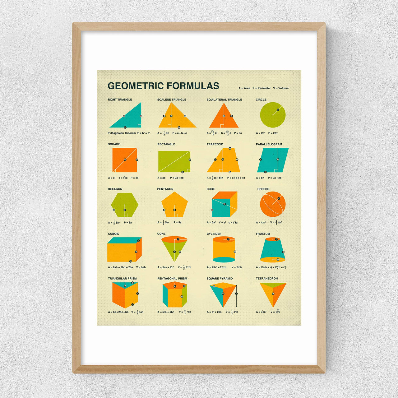 Geometric Formulas by Jazzberry Blue - INSIDE HOUSE