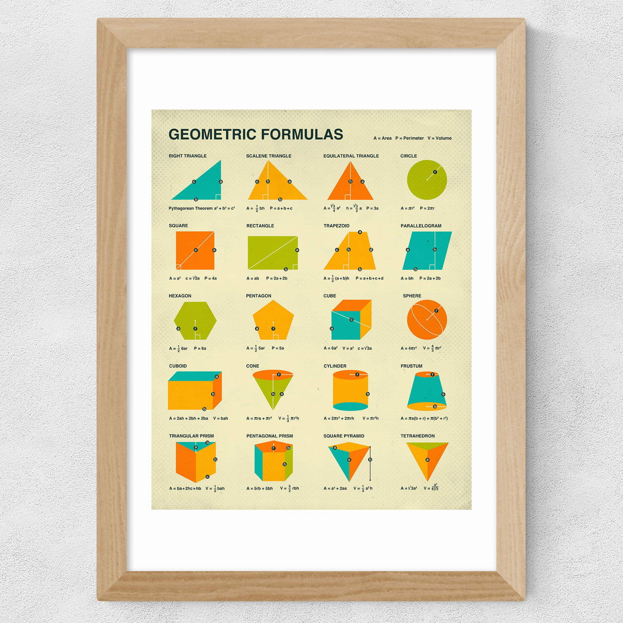 Geometric Formulas by Jazzberry Blue - INSIDE HOUSE