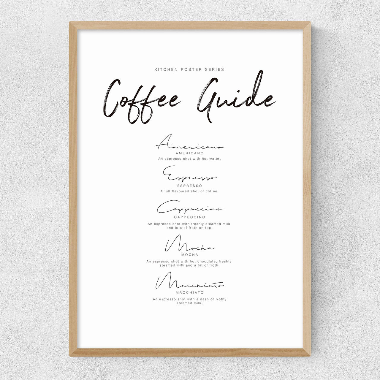 Coffee Guide - INSIDE HOUSE