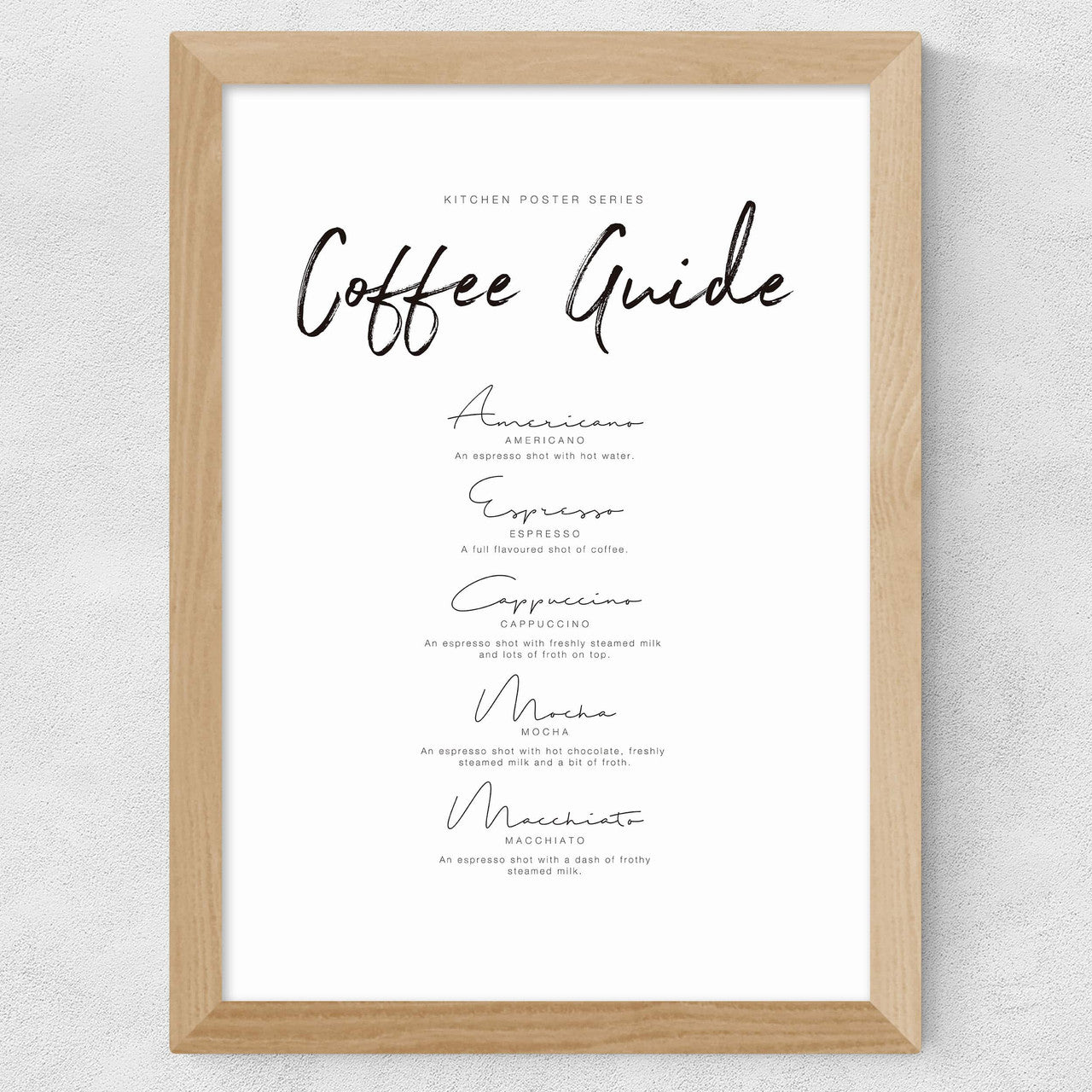 Coffee Guide - INSIDE HOUSE